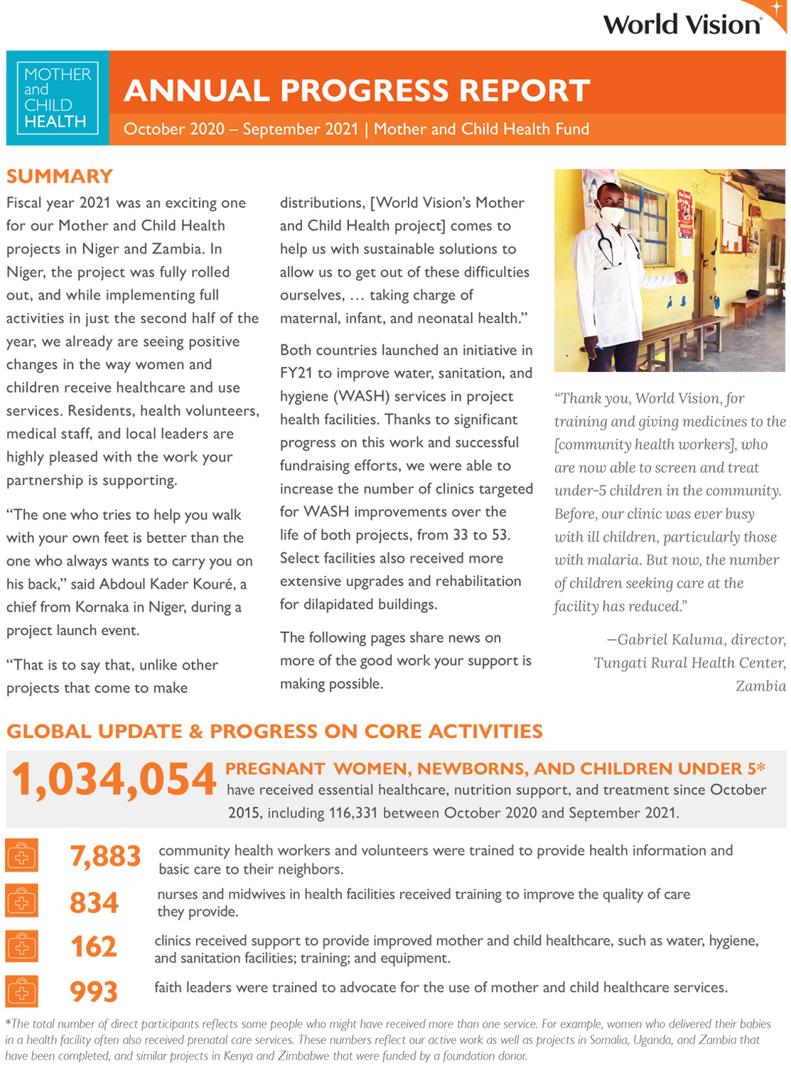 2021 Annual Report Mother and Child Health